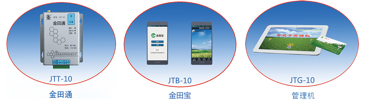 JTT-10型“灌溉e通”手机远程智能控制管理系统